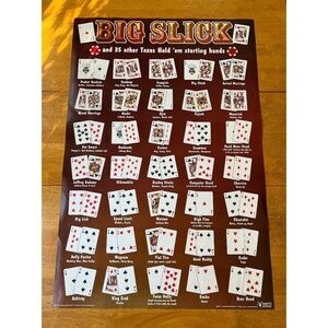 Big Poster‎ Texas Hold Em Starting Hands Big Slick Wall Decor Chart Game Room